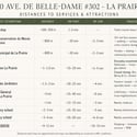 450 Avenue de la Belle-Dame, 302, La Prairie, QC