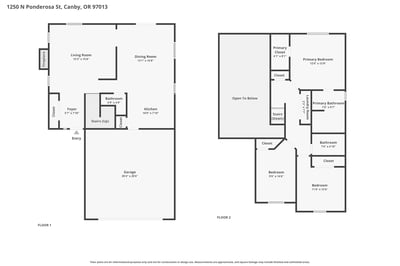 1250 N Ponderosa St, Canby, OR