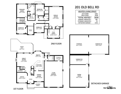 201 Old Bell Road, Charlotte, NC
