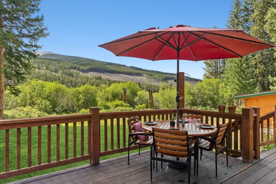 353 Blue River Road, Breckenridge, CO