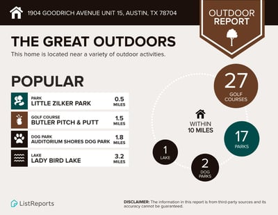 1904 Goodrich, #15, Austin, TX