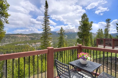 442 White Cloud Drive, Breckenridge, CO