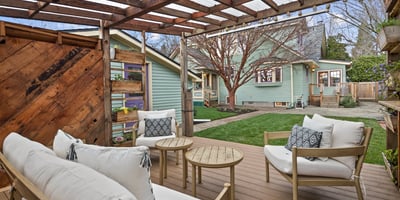3962 SE Oak ST, Portland, OR