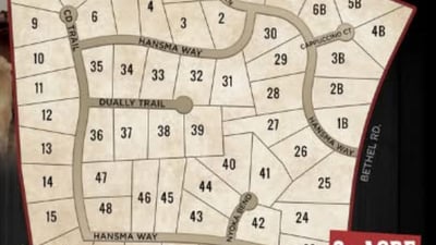 169 &174 Hansma Way Lots, & TBD Saddle Club Estates Lot, Bar H Ranche & Saddle Club Estates, Weatherford, TX