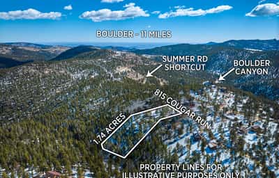 815 Cougar Run, Nederland, CO