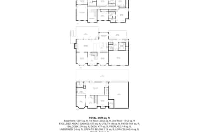 2865 Stoneglen Close, Roswell, GA