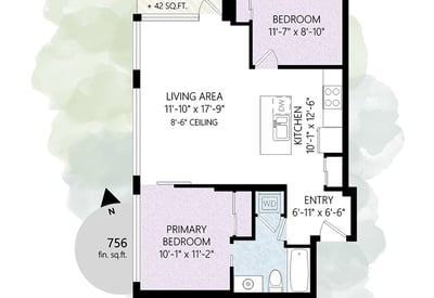 760 Johnson St, 1204, Victoria, BC
