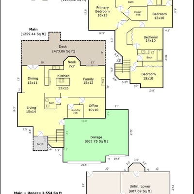 16605 SW Sumac St, Beaverton, OR