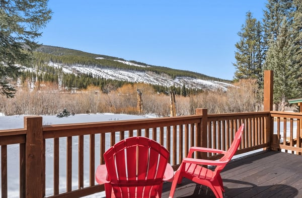 353 Blue River Road, Breckenridge, CO