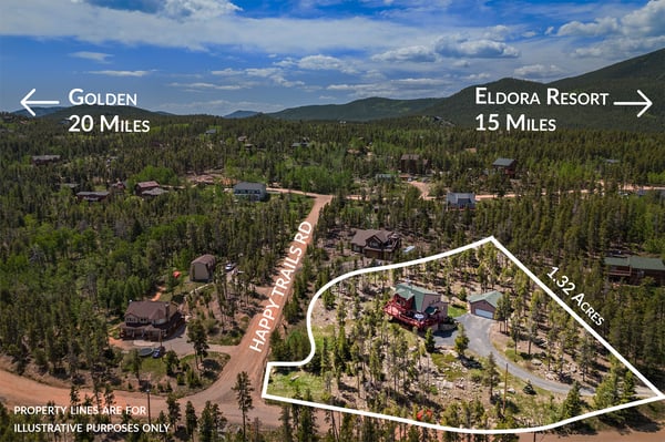 1109 Indian Peak Rd, Golden, CO