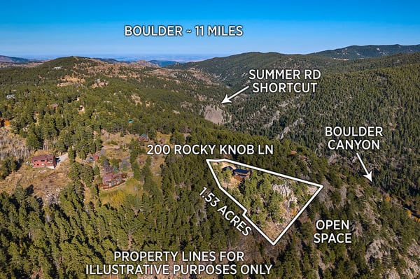 200 Rocky Knob Ln, Nederland, CO
