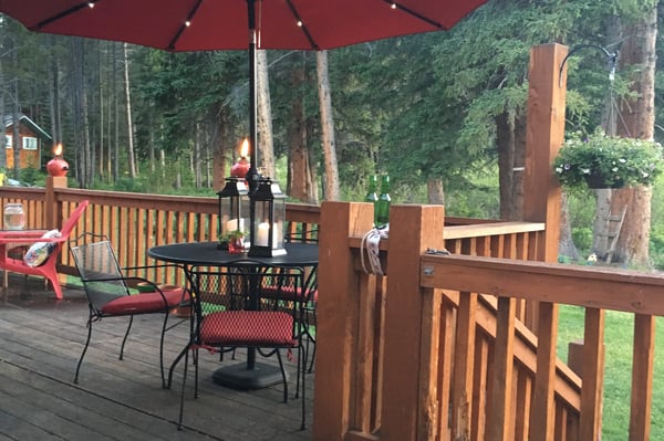 353 Blue River Road, Breckenridge, CO