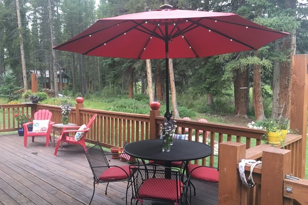 353 Blue River Road, Breckenridge, CO