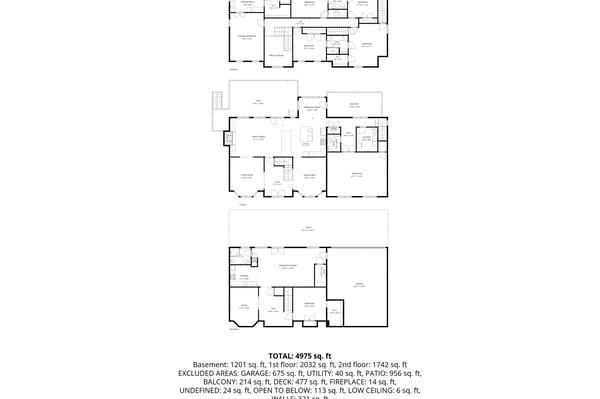 2865 Stoneglen Close, Roswell, GA