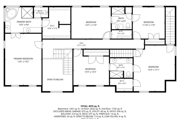 2865 Stoneglen Close, Roswell, GA