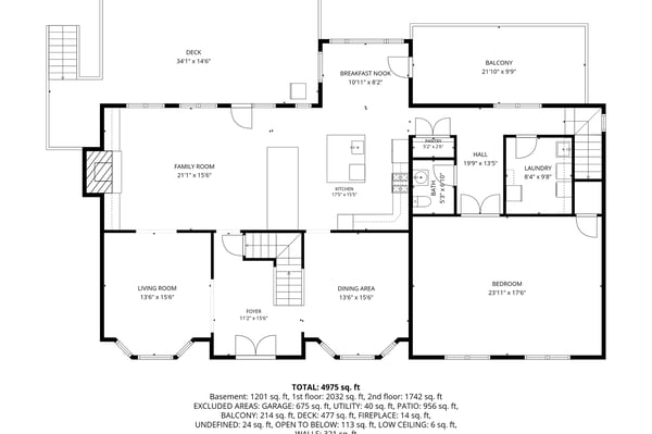 2865 Stoneglen Close, Roswell, GA