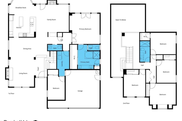 Detailed floor plan illustrating the home's functional design, including open-concept living spaces, multiple bedrooms, upstairs loft, spacious primary suite, attached garage, and well-planned layout in Chandler.