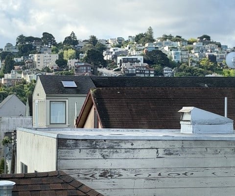 2035 15th Street, San Francisco, CA