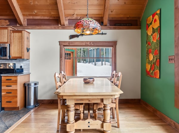 353 Blue River Road, Breckenridge, CO