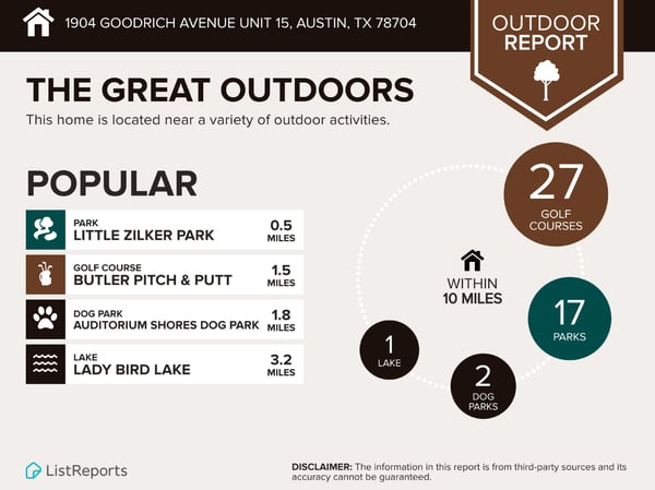 1904 Goodrich, #15, Austin, TX