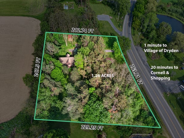 Property Boundaries