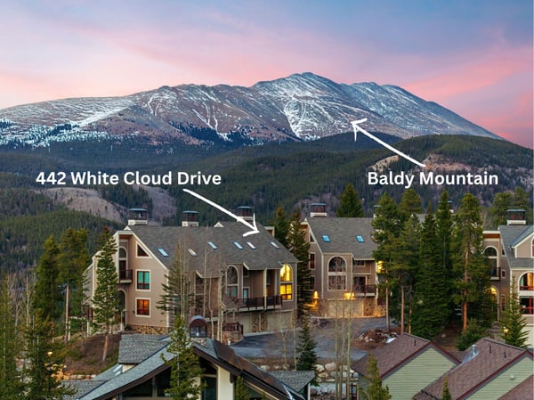 442 White Cloud Drive, Breckenridge, CO