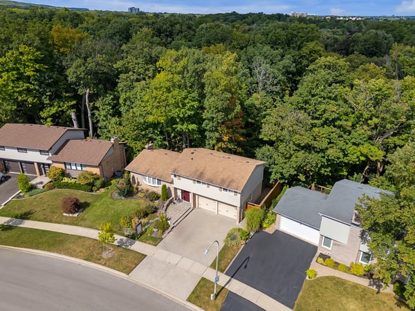 1863 Heather Hill Drive, Burlington, ON