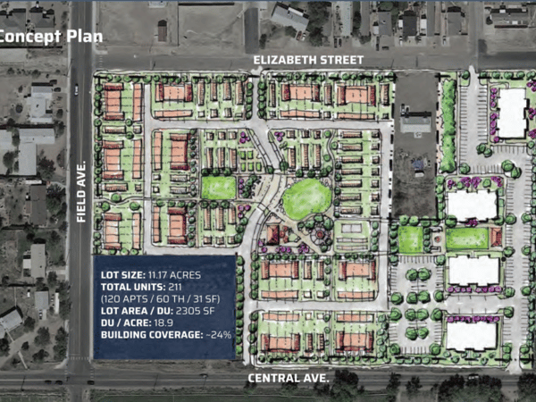 Field Ave/Central Ave, Cañon City, CO